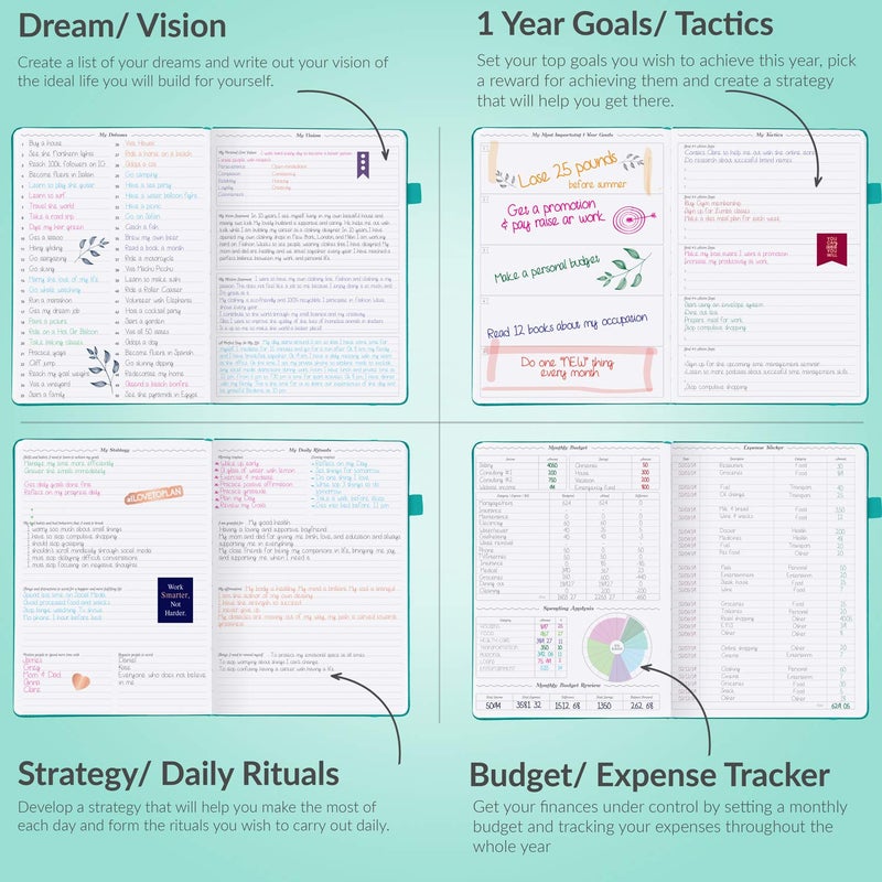 GoGirl Planner PRO - Undated Horizontal Layout Weekly Planner and Organizer + Budgeting and Expense Tracking Pages, Goals Journal & Agenda, 7" x 10" Hardcover, Lasts 1 Year - Turquoise - Image 5